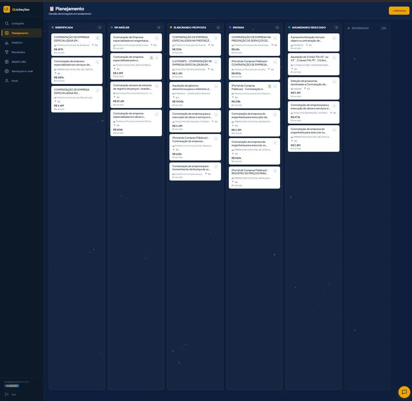 Pipeline Kanban com licitações em diferentes estágios